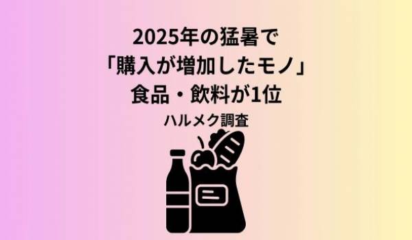 【猛暑に関する調査】2025年猛暑で外出控えが6割。約3人に1人が旅行・お出かけを取りやめ夏のイメージは6～9月の4か月に拡大し、83％が不調を実感。