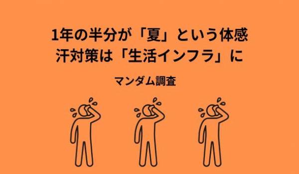 もはや「1年の半分が夏」！夏の始まりは「5月」、終了は「10月」の回答が最多！長期化する暑さで、半数以上が「夏が苦手」に