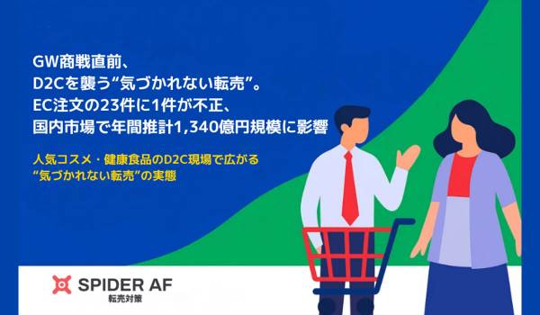 GW商戦直前、D2Cを襲う“気づかれない転売”。EC注文の23件に1件が不正、国内市場で推計年間1,340億円規模に影響