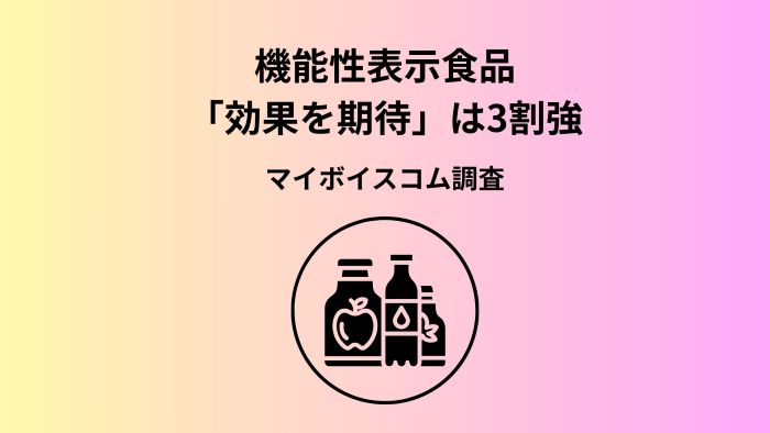 【機能性表示食品に関する調査】機能性表示食品認知者のうち、利用時に効果を期待している層は3割強。直近1年間に利用した人に限ると6割強