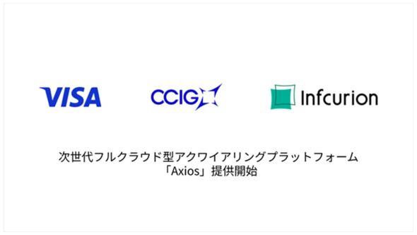 Visaソリューションを活用した次世代フルクラウド型アクワイアリングプラットフォーム「Axios（アクシオス）」提供開始