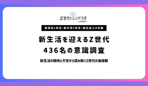 【GMO NIKKO】【Z世代トレンドラボ byGMO】Z世代436人調査：大学生は“お金”、社会人は“無理しない”志向