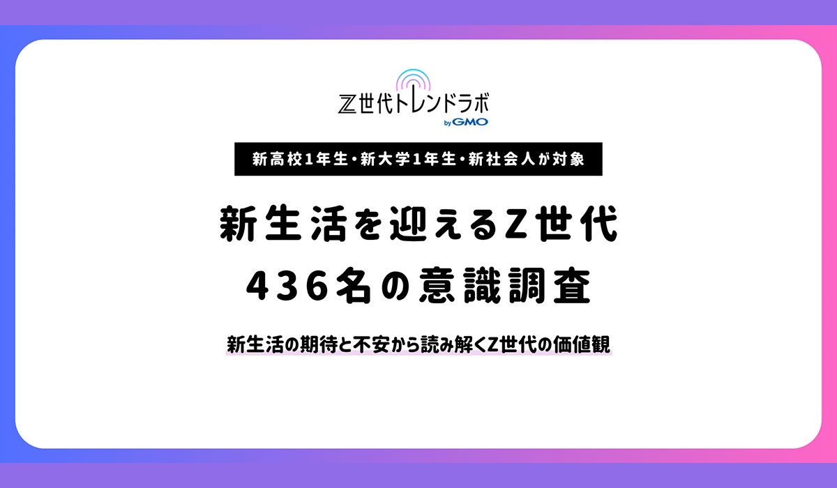 【GMO NIKKO】【Z世代トレンドラボ byGMO】Z世代436人調査：大学生は“お金”、社会人は“無理しない”志向