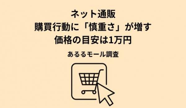 高額商品のネット購入で“確認行動”が顕著に。レビュー確認66.4％・比較検討64.4％―購入を後押しする条件とは