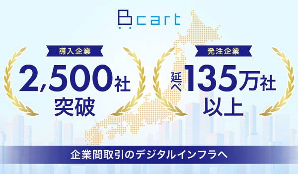 【導入2500社・発注延べ135万社超】BtoB EC『Bカート』がデジタルインフラへ急拡大