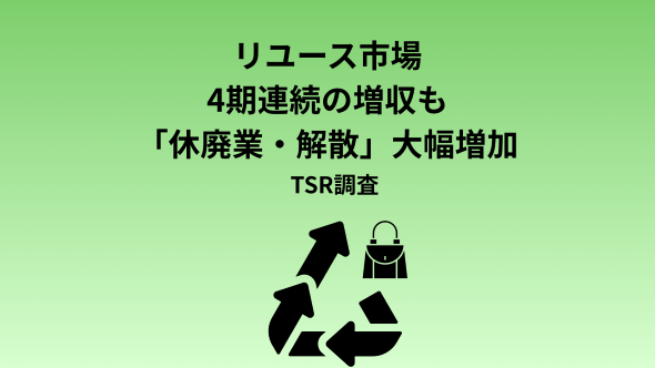 「リユース市場」　物価高とインバウンドが追い風　4期連続の増収も、休廃業・解散が大幅増加
