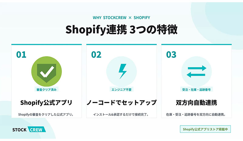 STOCKCREWがプラスシッピングと協業 Shopifyと自動連携する発送代行