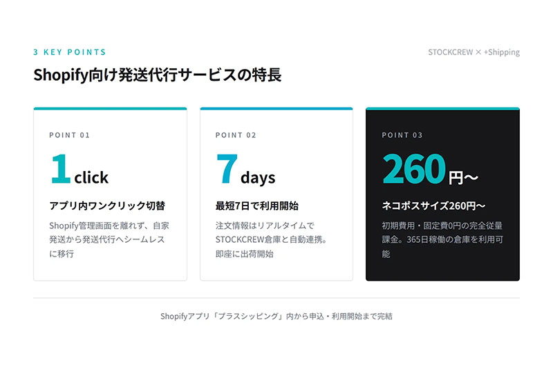 送料 11270円プラス手数料 STOCKCREWがプラスシッピングと協業 Shopifyと自動連携する発送代行