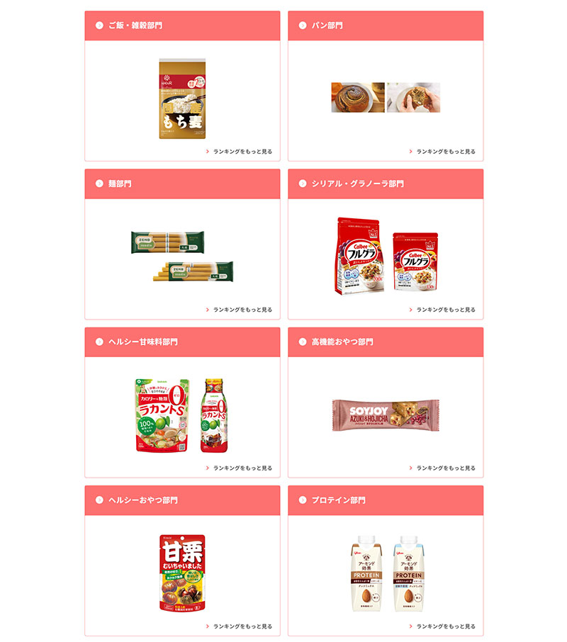 FYTTE、「ヘルスケア大賞」を発表 2026年の注目アイテムが決定｜ECのミカタ