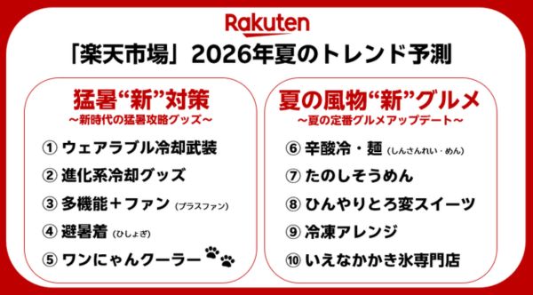 身につけて冷やす「ウェアラブル冷却武装」