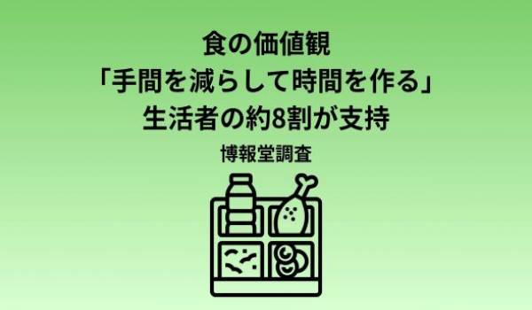 博報堂生活総合研究所 「食に関する生活者調査2026」に関する結果を発表
