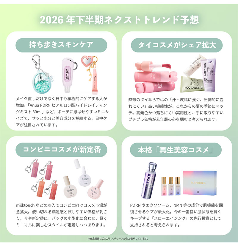 Nomde Beauty、Z世代の美容ネクストトレンドを発表｜ECのミカタ