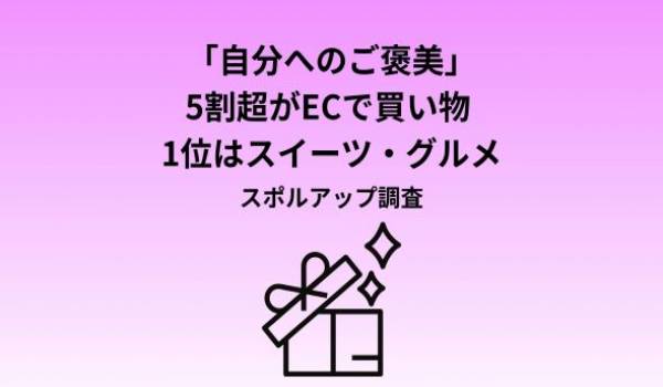 EC利用者の54.2%、「2人に1人」が自分へのご褒美買いを経験｜ご褒美の中身は9割超が「モノ」、後悔した人はわずか1.0%
