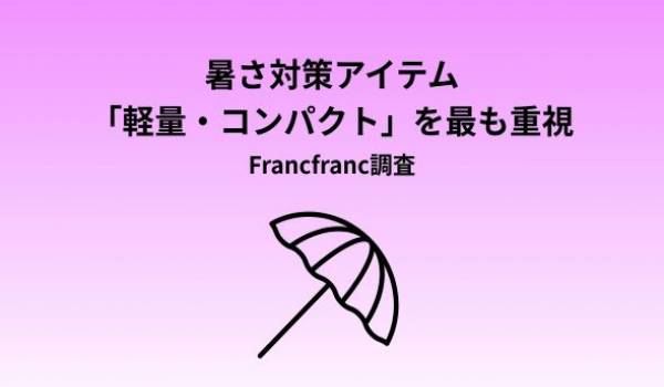 【調査レポート】約9割が夏の「持ち物ストレス」を実感※1夏の持ち物事情から見えた、快適なお出かけの新常識！