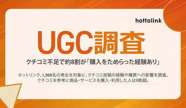 クチコミ不足で約8割が「購入をためらった経験あり」。ホットリンク、1,000名の男女を対象に、クチコミ投稿の経験や購買への影響を調査