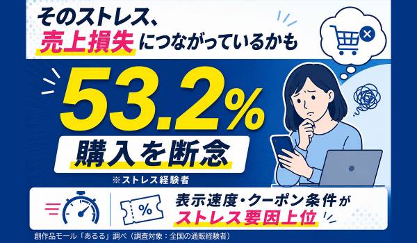 ネット通販でストレスを感じた人の53.2％が購入を断念。不満上位は「表示速度」と「クーポン条件」