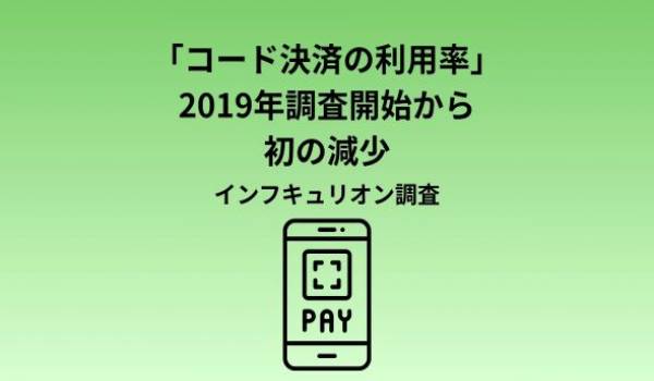インフキュリオン、「決済動向2026年調査」結果を発表