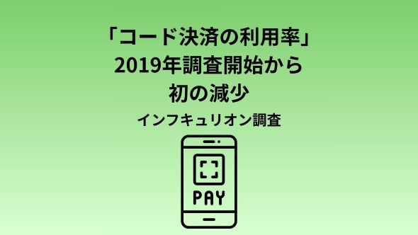 インフキュリオン、「決済動向2026年調査」結果を発表