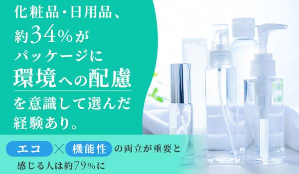 化粧品・日用品、約34%がパッケージに「環境への配慮」を意識して選んだ経験あり。「エコ×機能性」の両立が重要と感じる人は約79%に