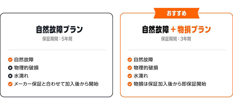 Amazon、新しい延長保証サービス「Amazon製品保証」提供開始｜ECのミカタ