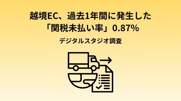 デジタルスタジオ、越境ECにおける関税未払いの実態調査結果を公開Live Commerceに「スマート関税事前徴収機能」を搭載