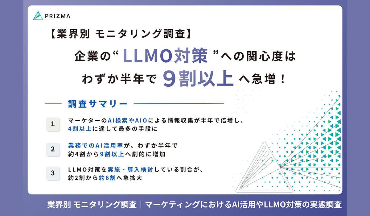 【マーケターのAI活用調査2026】わずか半年で「AIの実務活用｜約4割→9割以上」「LLMO対策の実施・外部導入検討｜約2割→約6割」と劇的に伸長！