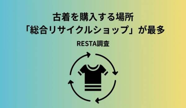 古着を購入する場所「総合リサイクルショップ」が最多　RESTA調査