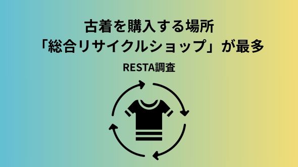 古着を購入する20代の男女の約半数が「ファッションのサステナビリティについて意識している」と回答！【古着に関する実態調査／2026年7月実施】