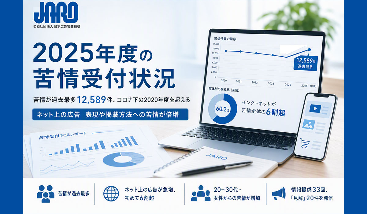 【JARO】過去最多12589件、コロナ下の2020年度を超える