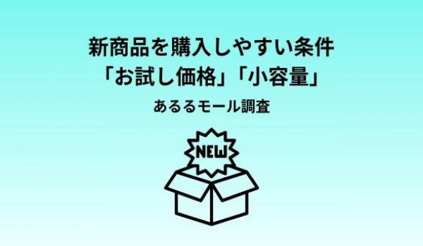 物価高、65.0％が新商品への興味は変わらず。それでも78.0％が購入をためらう。求められるのは「負担なく試せる仕組み」