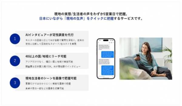 楽天インサイト、海外生活者へのインタビュー調査を最短5営業日で実現する「AIチャットインタビュー for Global」の提供を開始