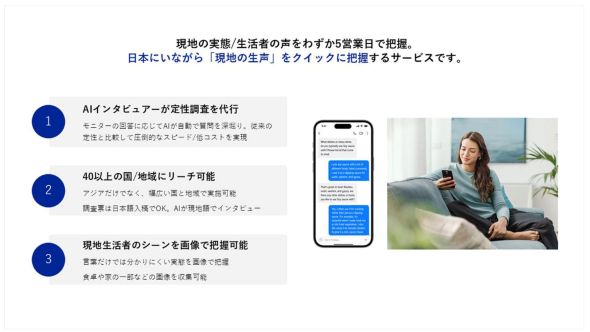 楽天インサイト、海外生活者へのインタビュー調査を最短5営業日で実現する「AIチャットインタビュー for Global」の提供を開始
