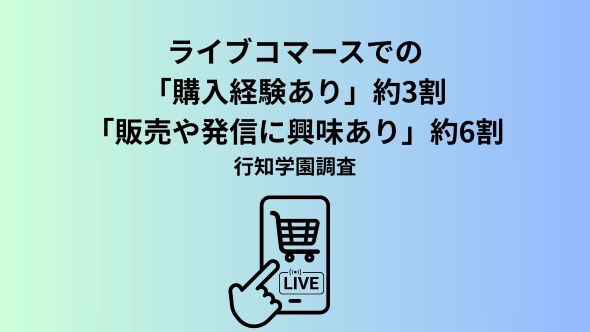 SNSを利用する働く世代の7割超が本業への収入不安から「自ら稼ぐ力」を志向！スマホ1つで発信・販売する“ライブコマース”への関心が高まる