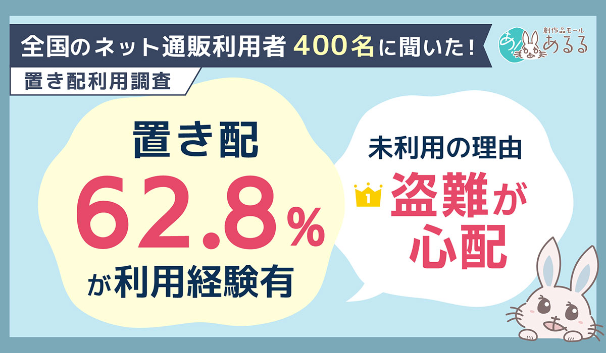 置き配利用経験は6割超。未利用の理由1位は「盗難への不安」、安心して利用するために最も求められるのは「盗難・紛失時の補償」