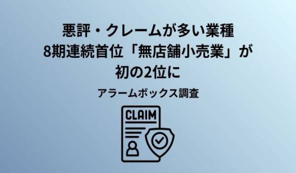 【2026年上半期 インターネット上で悪評・クレームが多い上位10業種を発表】宿泊業が初の1位、2022年上半期から8期連続首位の無店舗小売業は2位に