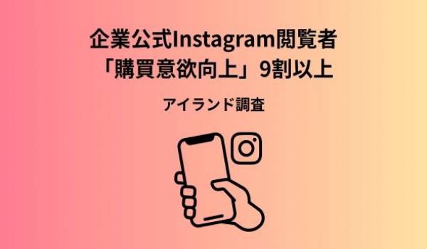 企業公式Instagram閲覧者の91.6%が購買意欲向上、57.7%が購入を経験！決め手は「美味しそうなレシピ」と「ビジュアル」