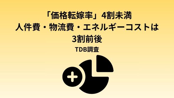 企業の「価格転嫁率」39.9%、再び4割を下回る 急激な円安、中東情勢の混乱によるコストアップが下押し