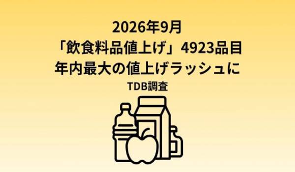 飲食料品値上げ　9月は4923品目　今年最大の値上げラッシュ　2023年以来3年ぶりの多さ　22年以降では過去4番目の高水準に