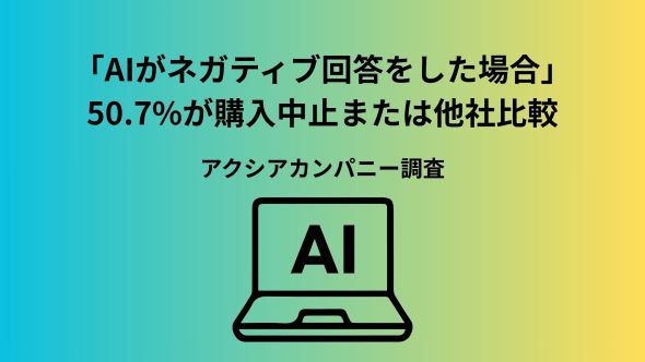 AIにネガティブな情報を示された人の50.7%が購入中止か他社比較に