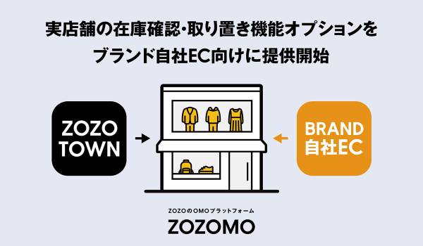 ZOZOMO、実店舗の在庫確認・取り置き機能のブランド自社EC連携オプションを提供開始