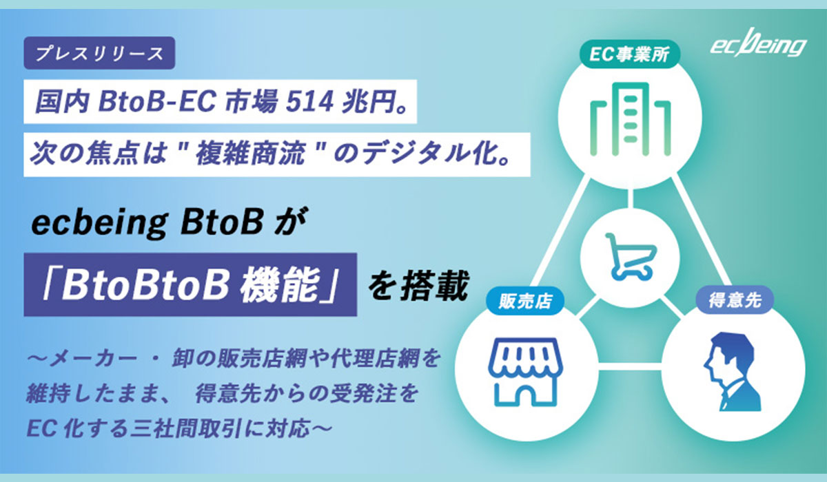 国内BtoB-EC市場514兆円。次の焦点は