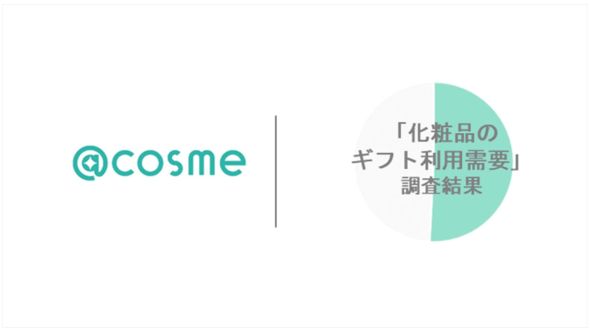 @cosme「化粧品のギフト利用需要」調査結果