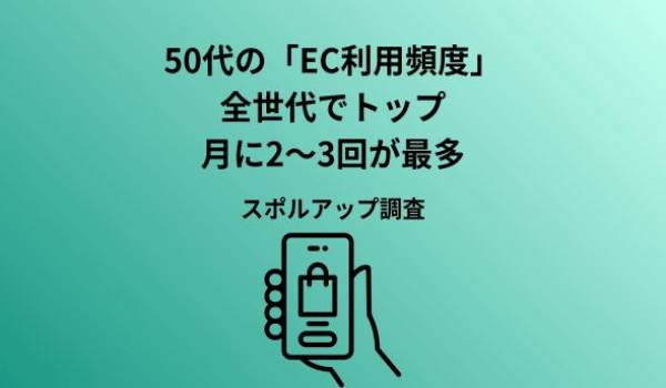 50代のネット通販は「節約の道具」── 使う理由の上位は「安さ・ポイント」68.0%と「手間・時間」64.3%　利用は月1回以上が72.7%、不満の1位は「実物を確かめられない」63.3%