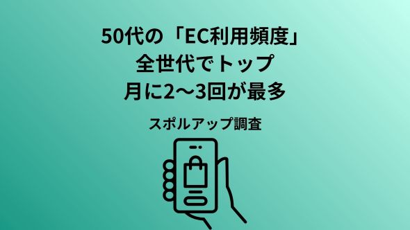 50代のネット通販は「節約の道具」── 使う理由の上位は「安さ・ポイント」68.0%と「手間・時間」64.3%　利用は月1回以上が72.7%、不満の1位は「実物を確かめられない」63.3%