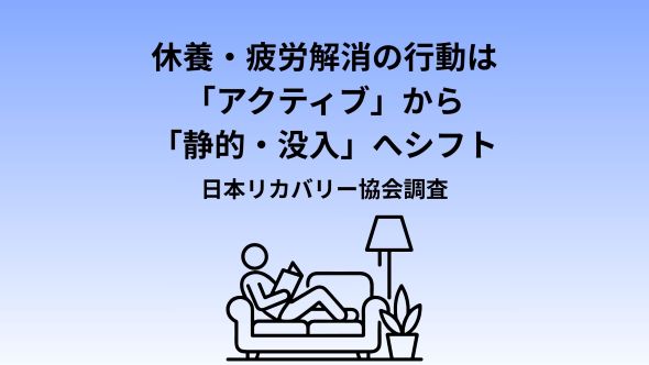 リカバリー（休養・抗疲労）行動トレンド2026“なんとなくの休息”は終焉！「着る・遮断する・没頭する」脳と感覚をオフにする“没入コンディショニング”の新時代