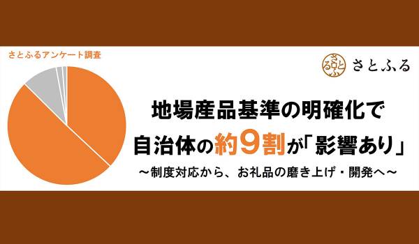さとふる、2026年ふるさと納税「地場産品基準の明確化」に関するアンケート調査を全国の自治体・事業者へ実施