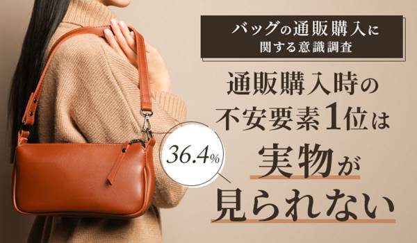 【バッグの通販購入に関する意識調査】通販購入時の不安要素1位は「実物が見られない（36.4%）」