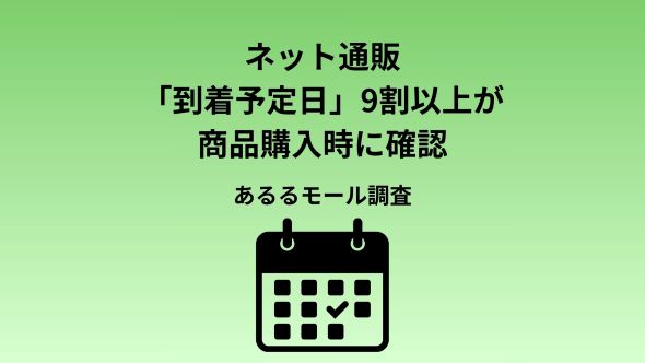 ネット通販で91.3％が「到着予定日を確認」。分からない場合、25.0％が「別のショップで購入」