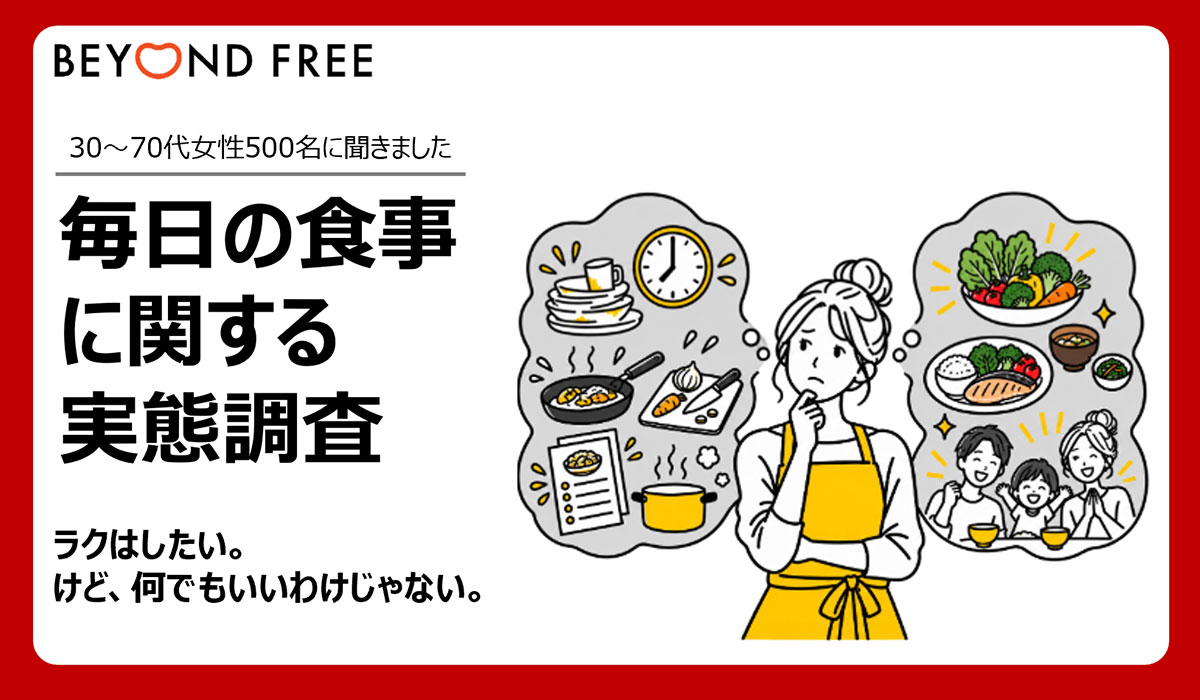 30～70代女性500名を対象とした「毎日の食事に関する実態調査」「手放したいこと」と「手放したくないこと」
