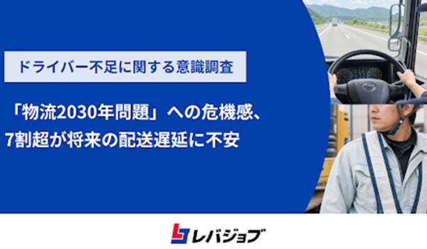 「物流2030年問題」への危機感高まる、7割超が将来の配送遅延に不安